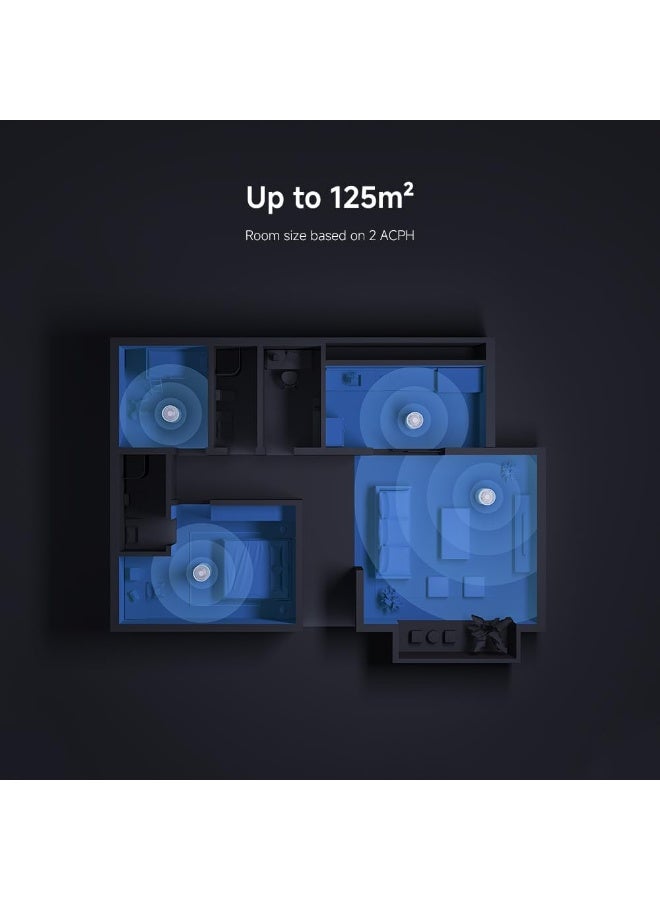 Mii Smart Air Purifier Elite – 600 m³/h CADR, 99.98 % Filter Efficiency, UV‑C & Plasma Sterilization, Ideal for Up to 125 m², OLED Display & Voice Control - Image 2